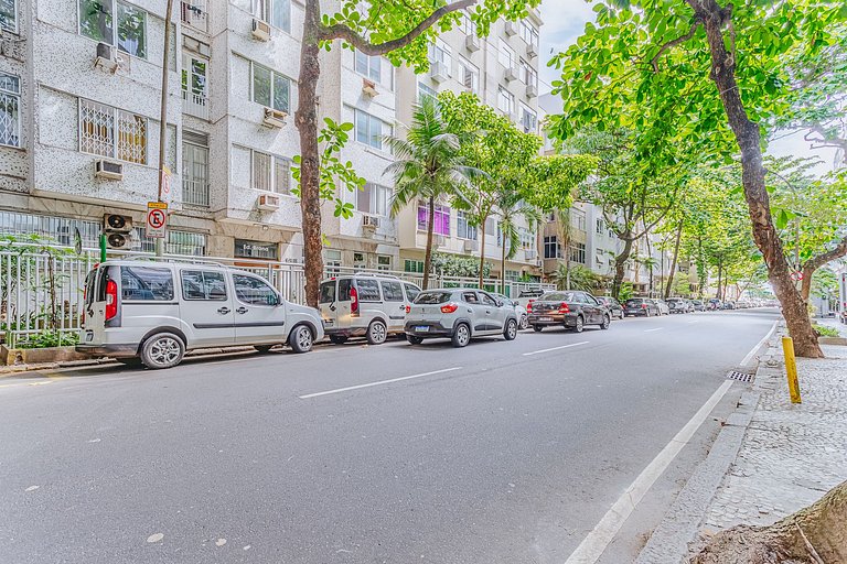 Ipanema | best location in Rio